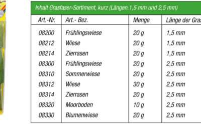 Noch 07066 Grasfaser-Sortiment kurz für alle Spurweiten