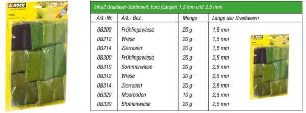 Noch 07066 <br>Grasfaser-Sortiment kurz für alle Spurweiten | 07066